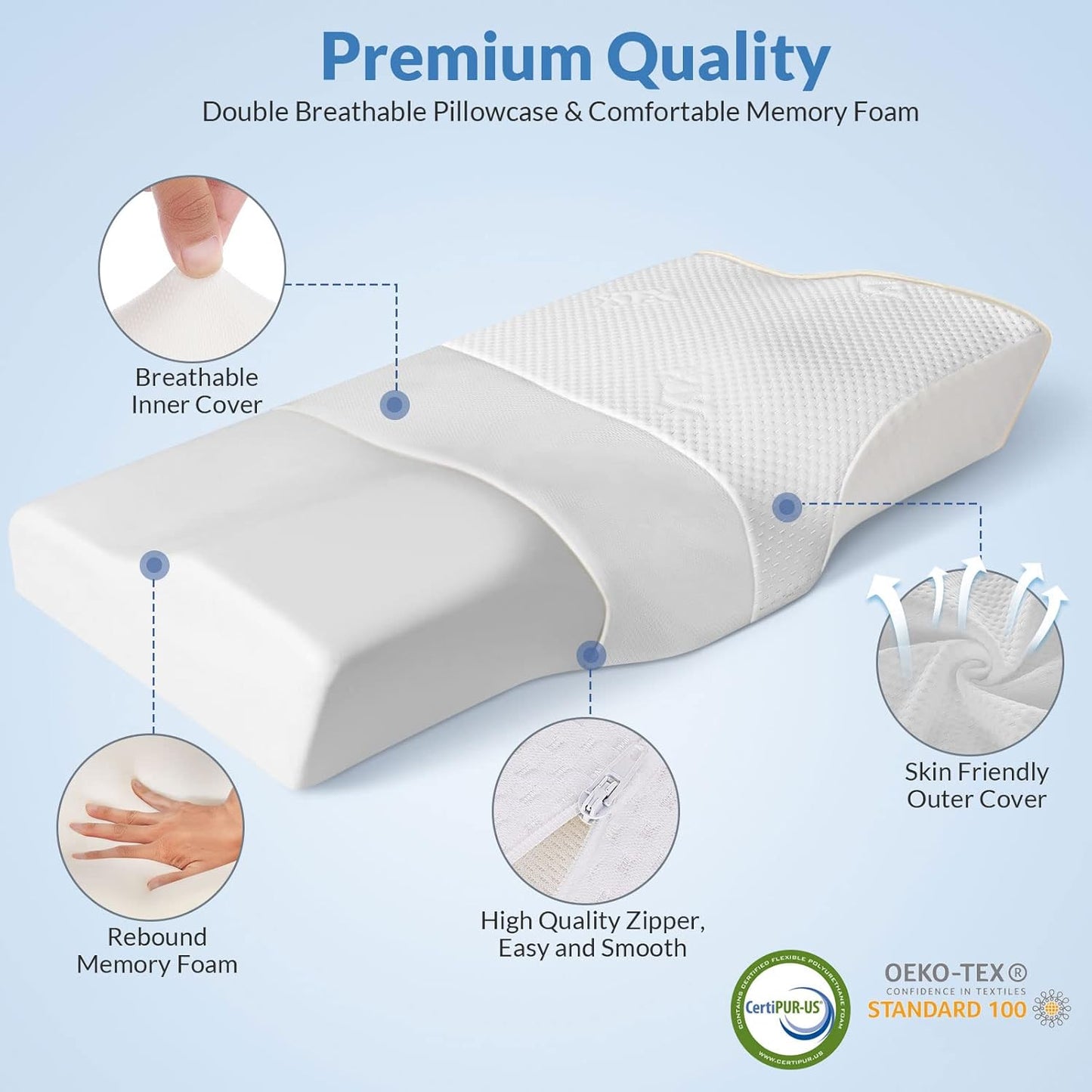 Transform Your Sleep with the XTX Ergonomic Cervical Memory Foam Pillow - Ultimate Neck and Shoulder Pain Relief for All Sleep Positions